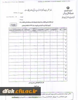 تکمیل ظرفیت4