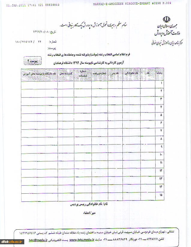 تکمیل ظرفیت4