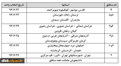 زمانبندی انتخاب واحد دانشجویان ورودیهای 1391 و1392