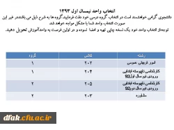 گروه بندی کلاس های پردیس کمالوند نیم سال اول سال94-93 2