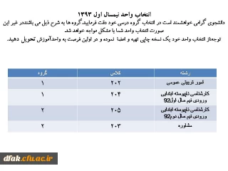 گروه بندی کلاس های پردیس کمالوند نیم سال اول سال94-93