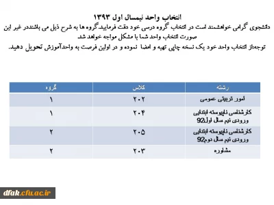 گروه بندی کلاس های پردیس کمالوند نیم سال اول سال94-93