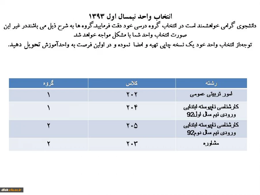 گروه بندی کلاس های پردیس کمالوند نیم سال اول سال94-93 2