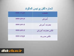 شماره تلفن های پردیس 2