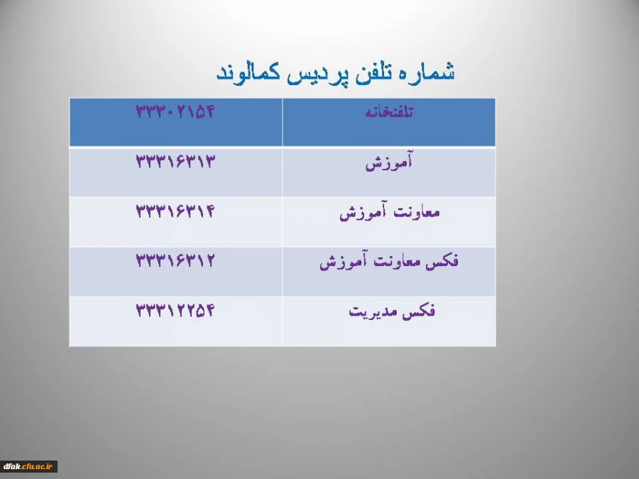 شماره تلفن های پردیس 2
