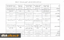 تسهیلات خرید اقساطی تبلت دانشجوئی 2