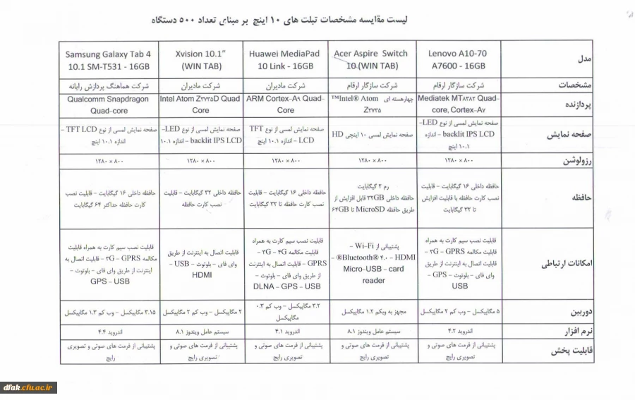 تسهیلات خرید اقساطی تبلت دانشجوئی 2