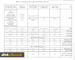 تسهیلات خرید اقساطی تبلت دانشجوئی 3