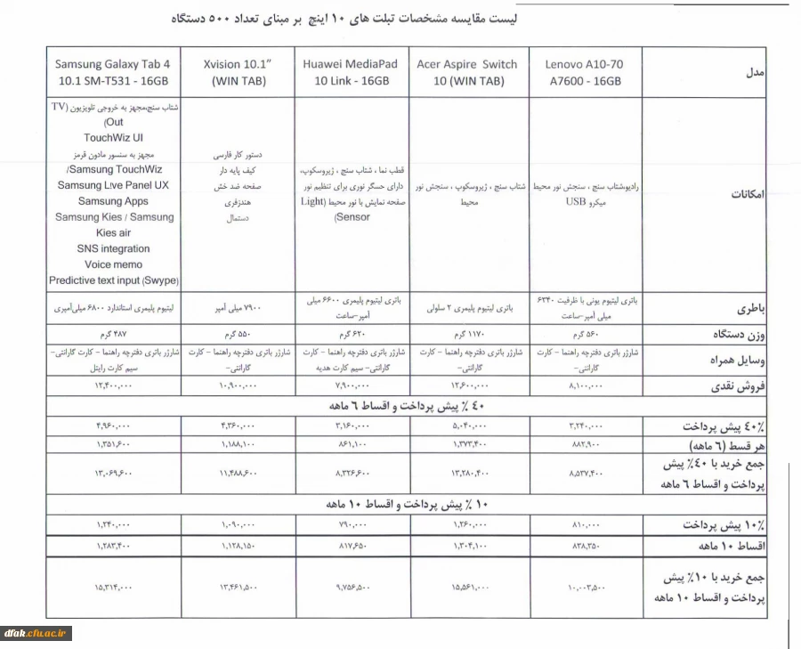 تسهیلات خرید اقساطی تبلت دانشجوئی 3