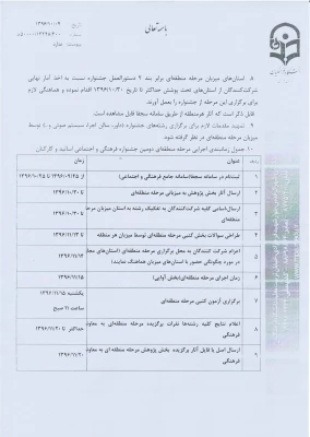 دومین جشنواره