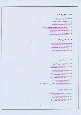 نظام پیشنهادها  ی فرهنگی واجتماعی