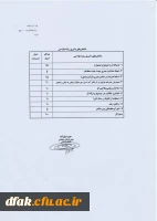دستورالعمل دومین جشنواره فرهنگی واجتماعی اساتید وکارکنان