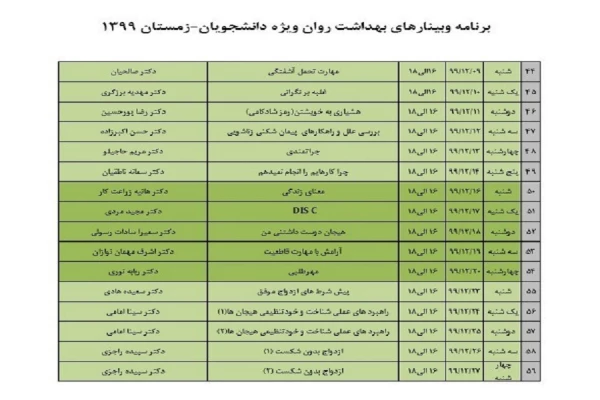 دوره های آنلاین بهداشت روان ویژه دانشجویان زمستان 99 5