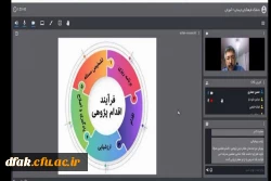 برگزاری نشست تخصصی اساتید دروس کارآموزی و آموزش پژوهی مهارت آموزان دانشگاه فرهنگیان استان لرستان 3