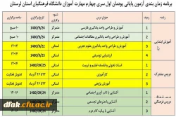 برنامه زمان بندی پودمان اول سری چهارم مهارت آموزان دانشگاه فرهنگیان استان لرستان 2