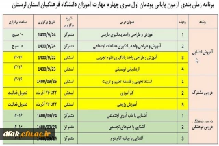 برنامه زمان بندی پودمان اول سری چهارم مهارت آموزان دانشگاه فرهنگیان استان لرستان